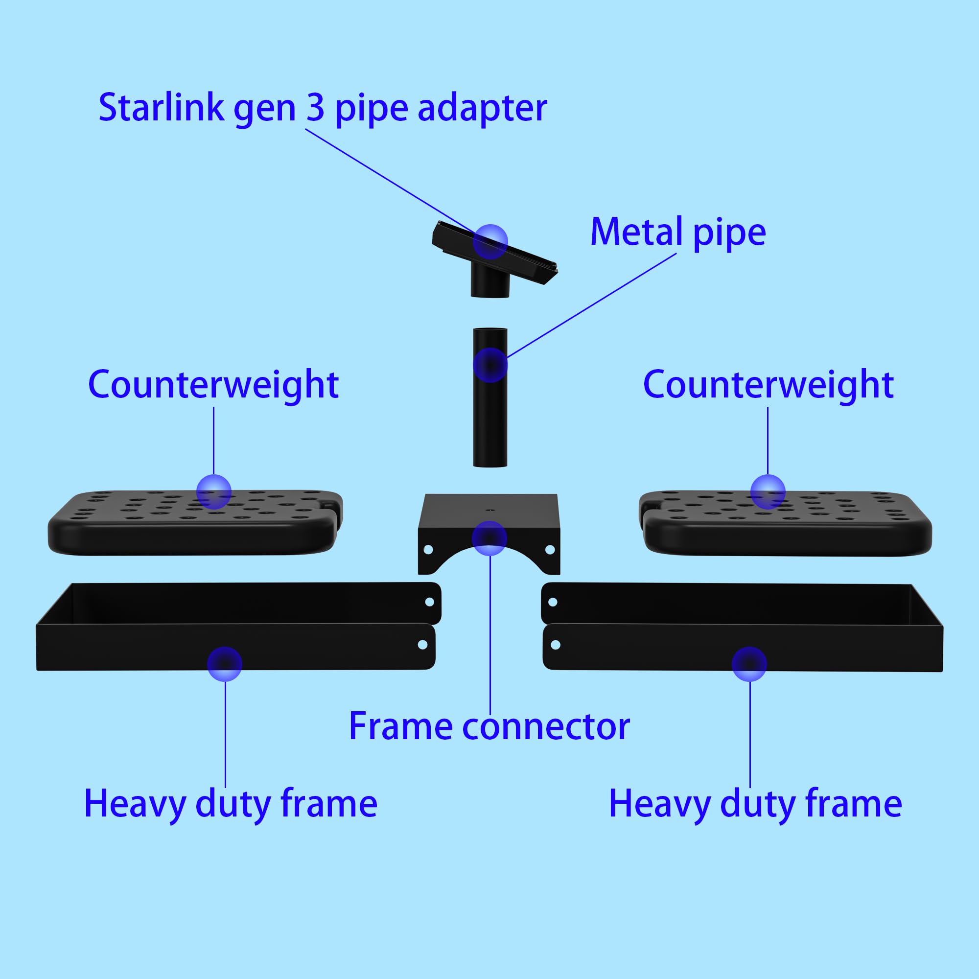 Counterweighted Starlink Roof Ridge Mount,Adjustable Starlink Pivot Mount Gen 3 with Pipe Adapter,Heavy Duty Starlink Roof Mount for Roof(Counterweight Panel Included)