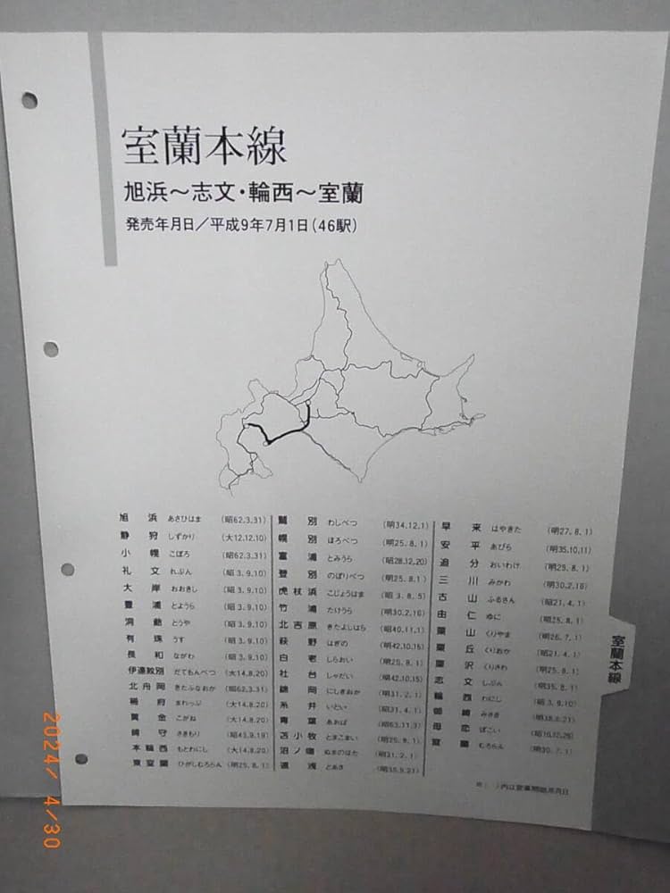 JR北海道10周年記念/入場券【メモリアル チケットマラソン】477