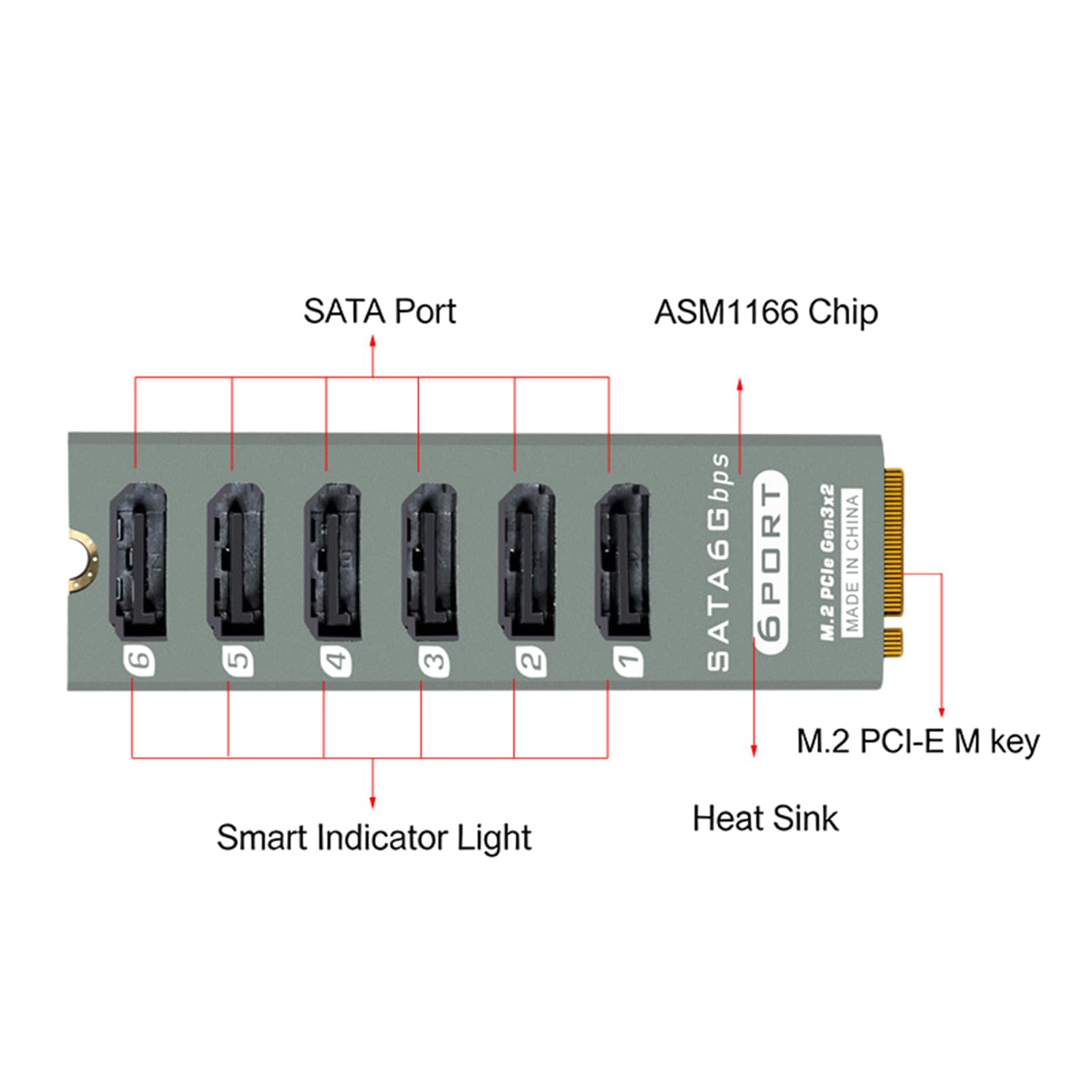Scheda Adattatore SATA6G a 6 Porte 6 Porte per sistemi Multipli con Larghezza Banda 16 Gbps migliora la capacità archiviazione
