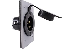 HJP-5278-CWP 15 AMP Male Wall Outlet for Outdoor Environments