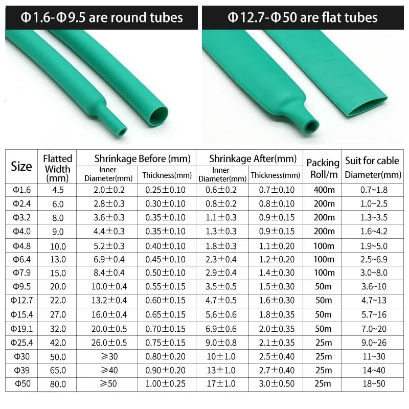 Tubo termorretráctil verde de doble pared, con revestimiento adhesivo y aislamiento de poliolefina, relación 3:1, diámetro de 1,6-39 mm.(7.9mm,20 meters)
