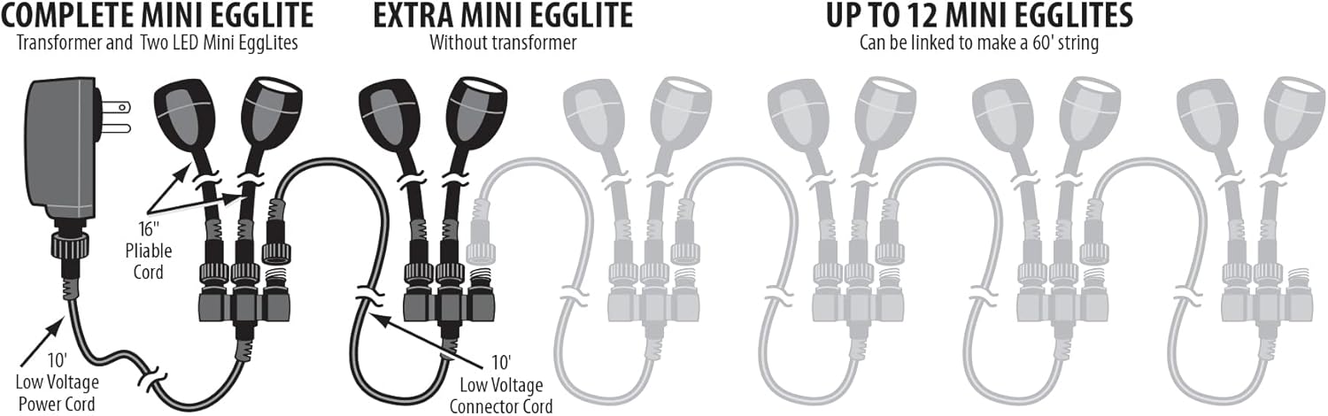 Little Giant LXE2-B Add-on/Replacement Egglite with Blue LED (Works with LVT-08 Transformer - not Included), Blue, 566442