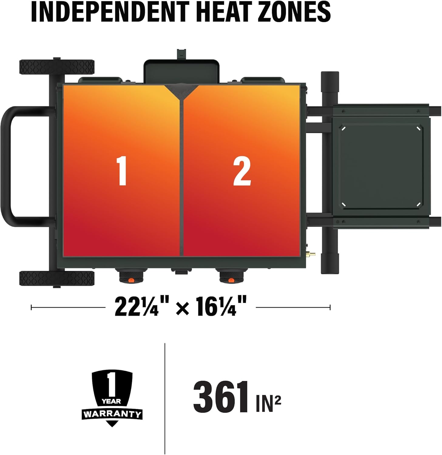 Diagram showing two independent heat zones on the Blackstone griddle
