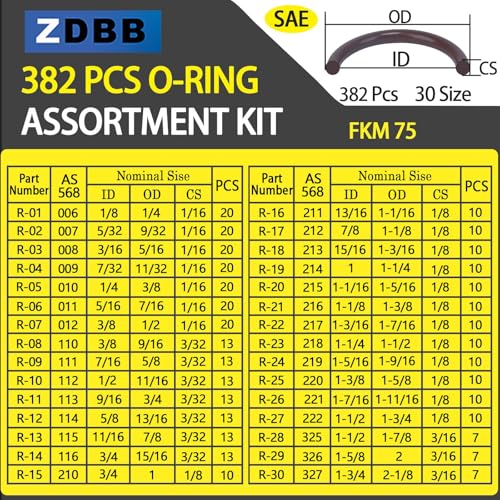 image for ZDBB 382 PCS SAE FKM Viton O Ring Assortment Kit 30 Sizes Fluorocarbon
