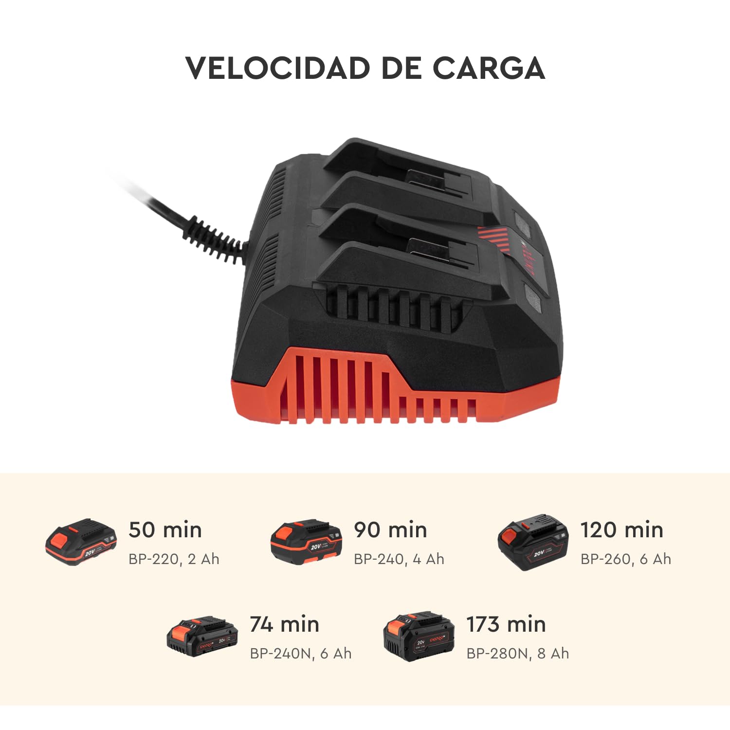Kit 2 Baterías 20V 4Ah BP-240 + Cargador FC-230 | Pack Pro DM20 | Autonomía Máxima para Herramientas Inalámbricas