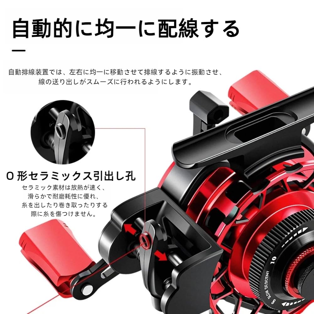 Amazon.co.jp: LumingLight筏 リール 右巻き/左巻き 筏釣り カセリール