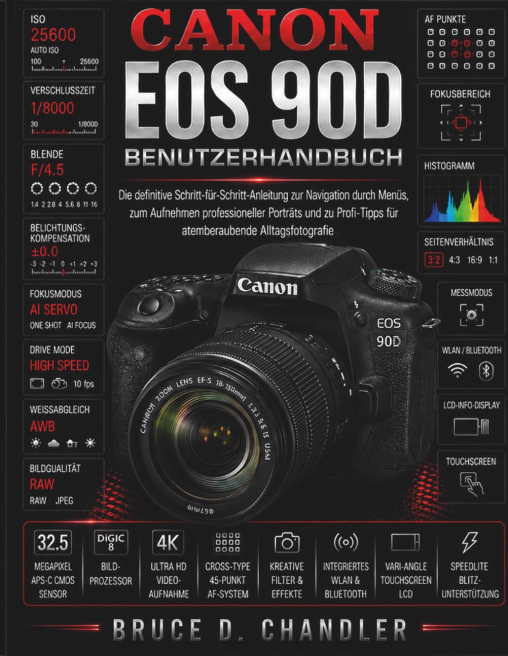 Canon EOS 90D Benutzerhandbuch: Die ultimative Schritt-für-Schritt-Anleitung zur Menünavigation, zum Aufnehmen professioneller Porträts und Profi-Tipps für atemberaubende Alltagsfotografie