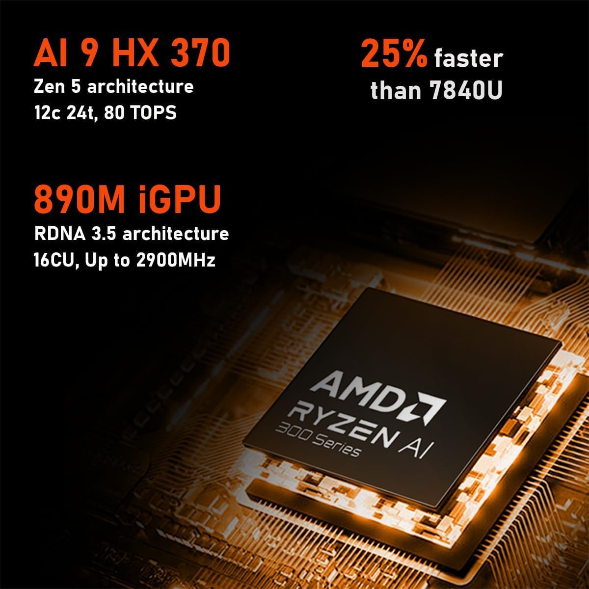Amazon.com: ONE XPLAYER G1 Handheld PC with AMD Ryzen AI 9 HX 370 