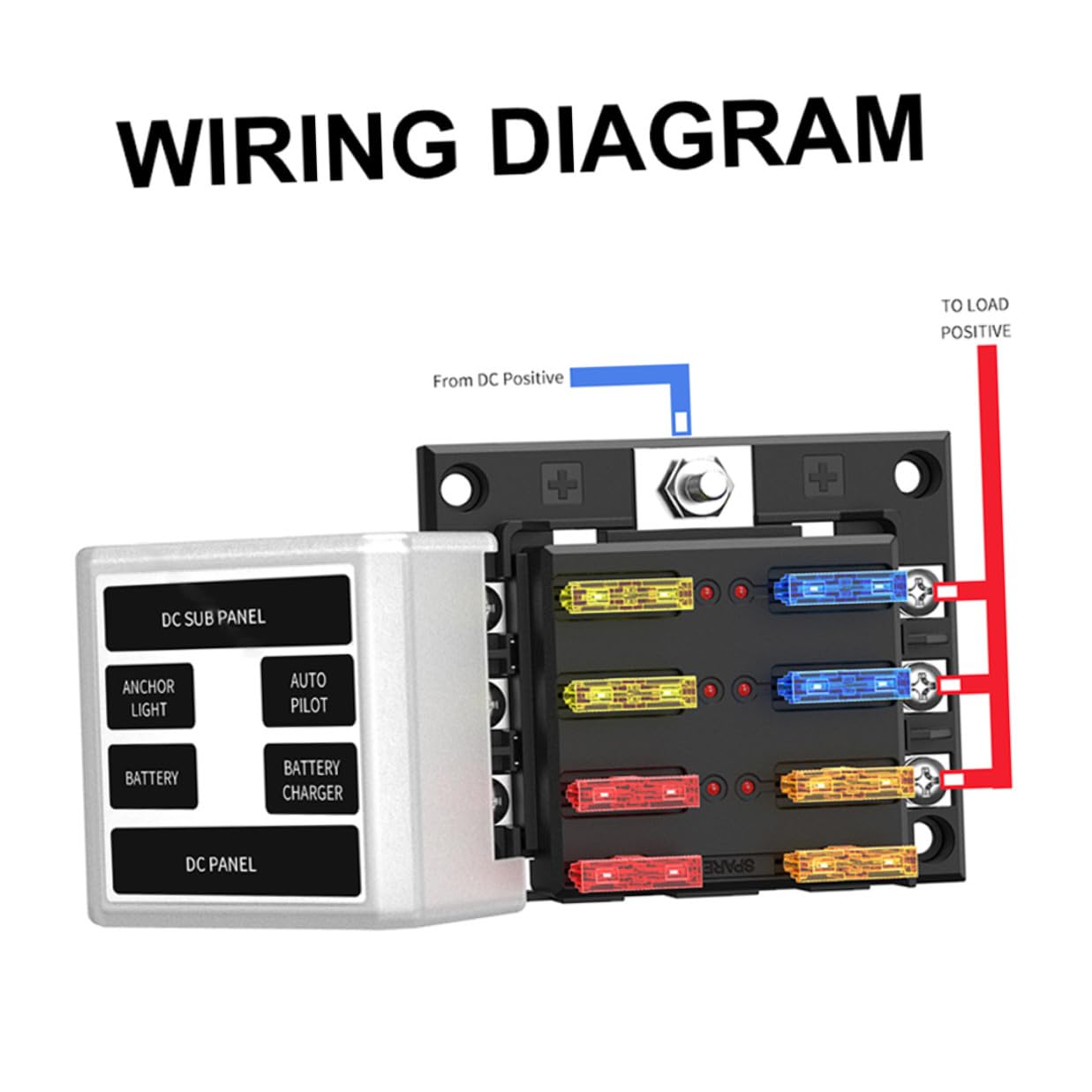 Way Fuse Box Terminal Block with LED Indicator for Rv Truck Boat Automotive Replacement Fuse Boxes Kit Wiring Terminals