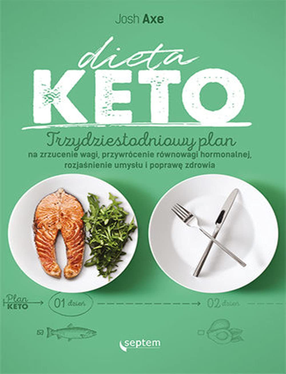 DIETA KETO TRZYDZIESTODNIOWY PLAN NA ZRZUCENIE...