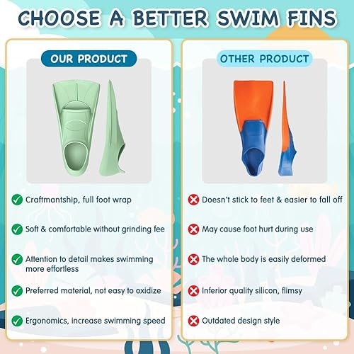 Miniatura 5 de Comfecto Aletas de natación de silicona para niños con suela de criatura marina, aletas cortas de entrenamiento para natación, esnórquel, aletas de