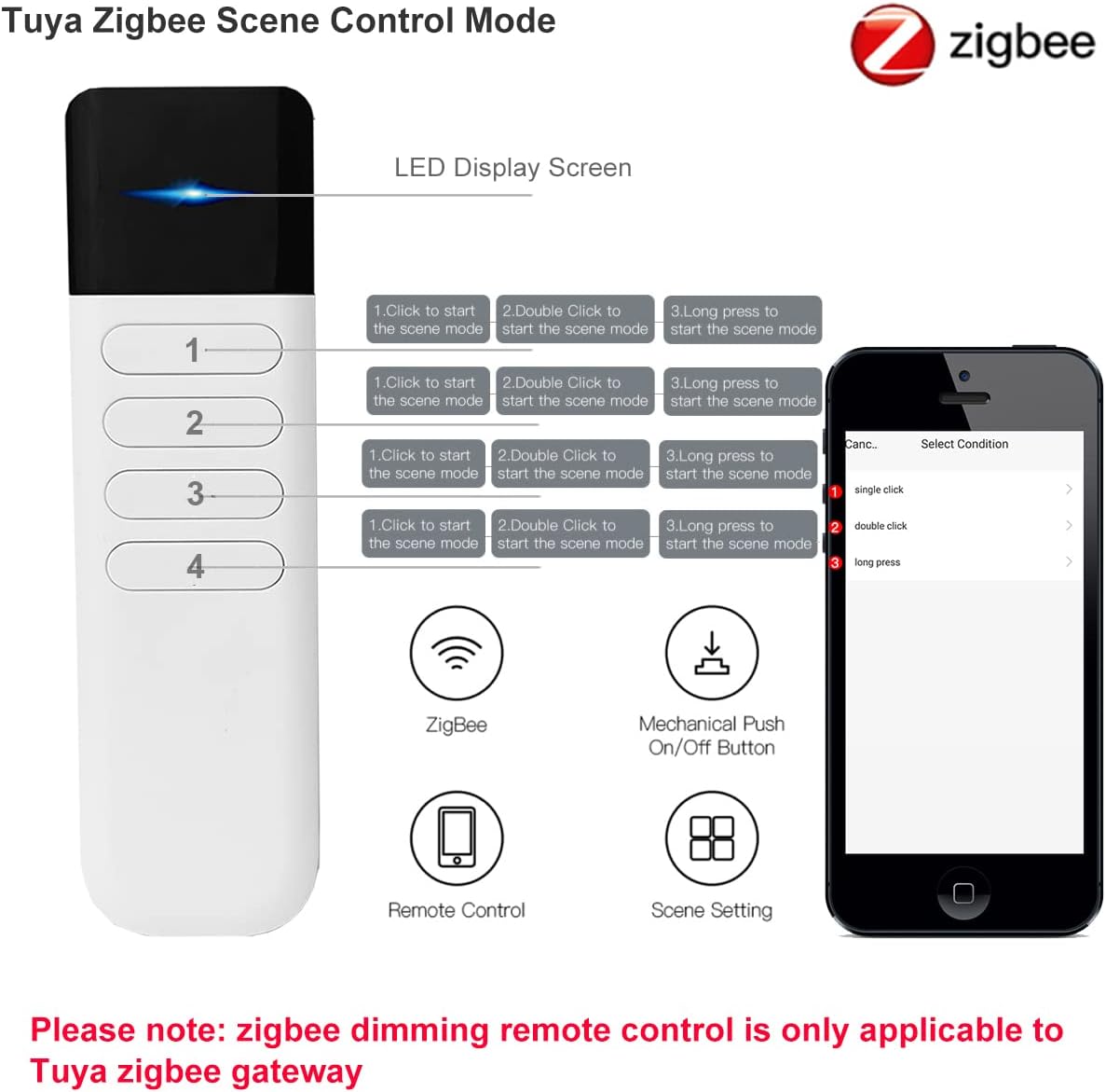 Wireless Zigbee Smart Button, 12 Scene Controller, 4-Way Remote Control Button Switch for Smart Home Devices, Compatible with Tuya, Home Assistant, Homey, Hubitat, Requires Tuya Zigbee Hub 5 618DeYMXetL. AC SL1200