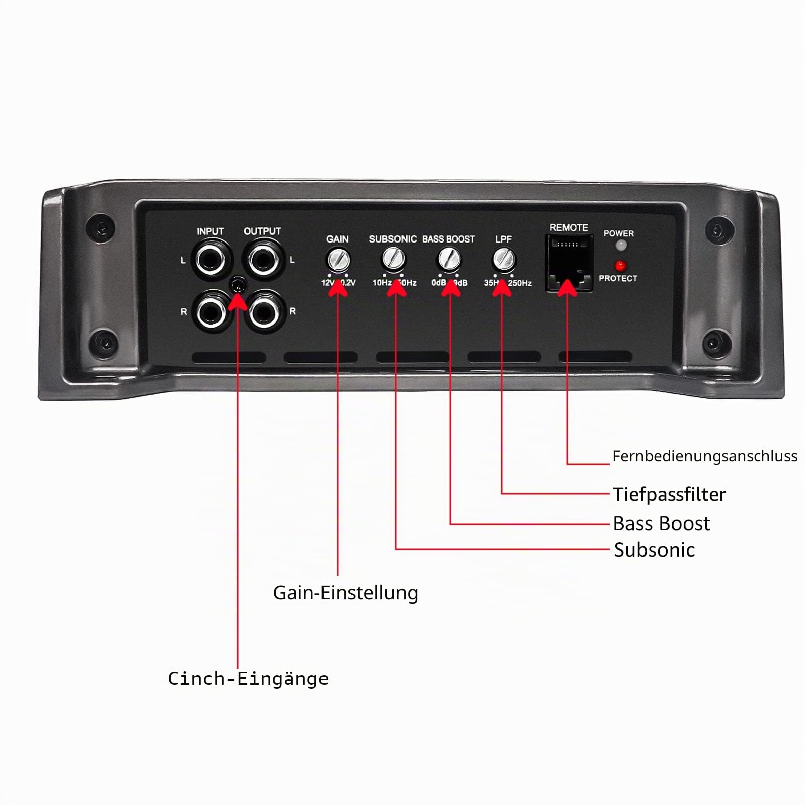 RECOIL RED600-1 1-Kanal Auto-Verstärker (Monoblock) für Subwoofer – 1320 Watt Class D, 1 Ohm stabil – mit Bass-Fernbedienung