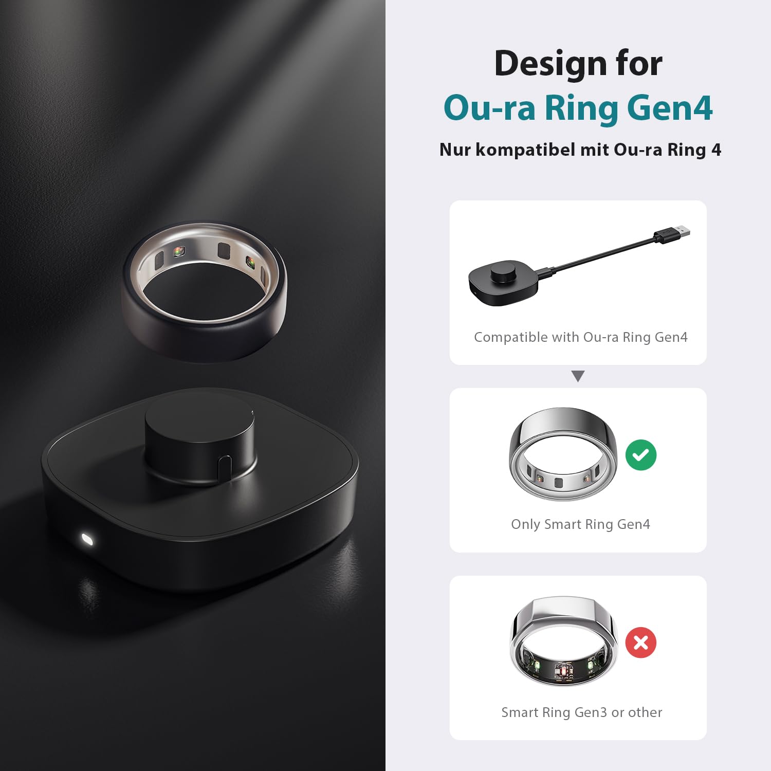 Aan de slag met Oura - THE PULSE Blog