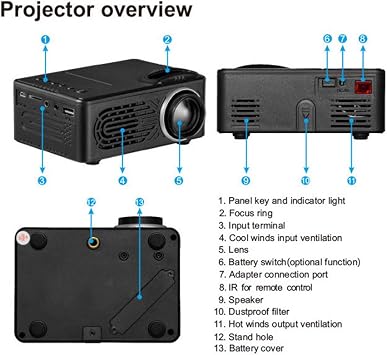 Projector Mini Portable Projector Home Projector LED Portable Micro Projector Supports 1080P HD Projection Suitable for Home Cinema Entertainment Games,Black