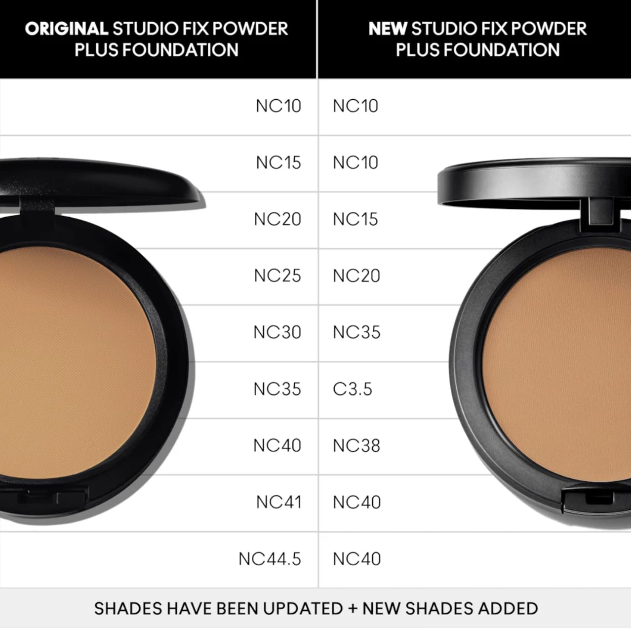 MAC Cosmetics New Formula Studio Fix Powder Plus Foundation 24HR Oil Control NC35