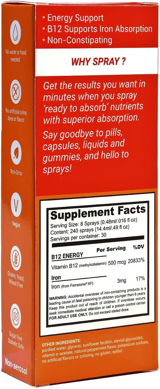SpectraSpray Iron & B12 Vitamin Liquid Oral Spray Kit - Food Grade Iron as an Essential Daily Mineral and B12. Vegan, Gluten Free & Highly Effective, 30 Day Supply per Spray