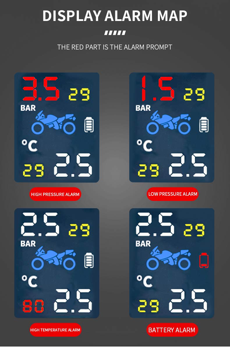 OBEST TPMS Solarowy system kontroli ciśnienia w oponach, wodoodporny miernik ciśnienia w oponach motocyklowych, system alarmowy TPMS dla motocykli z 2 czujnikami, 6 trybów alarmowych, wyświetlacz LCD