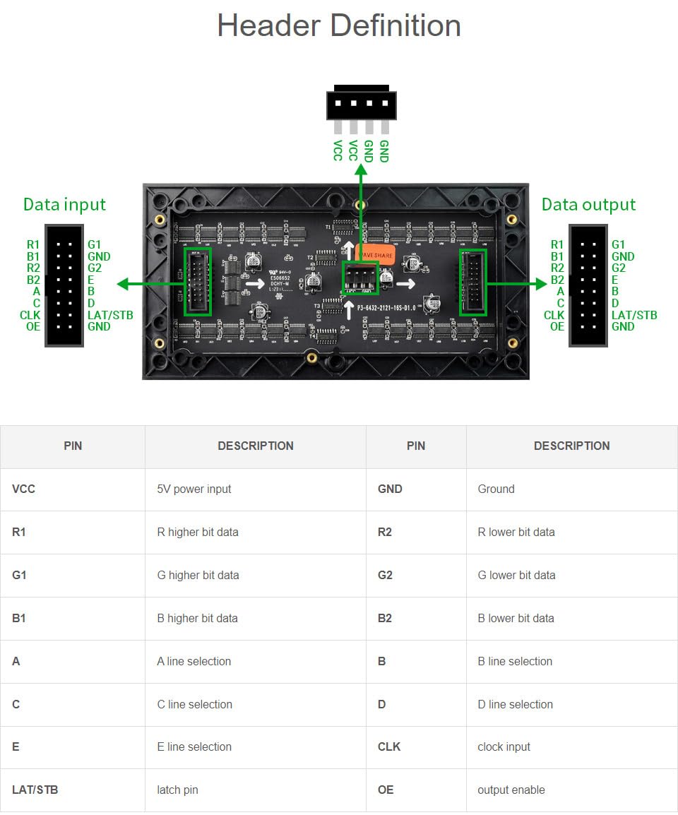 Waveshare RGB Full-Color LED Matrix Panel 64×32 Pixels Display Screen 3mm Pitch Digital Led Module Adjustable Brightness Supports Raspberry Pi Pico/ESP32