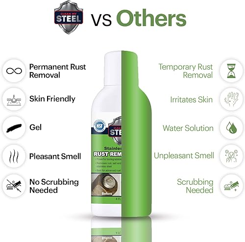 Miniatura 9 de CLEAN MY STEEL Limpiador inoxidable y removedor de óxido concentrado restaura la penetración profunda, acción rápida y fácil de usar (8.5 onzas)