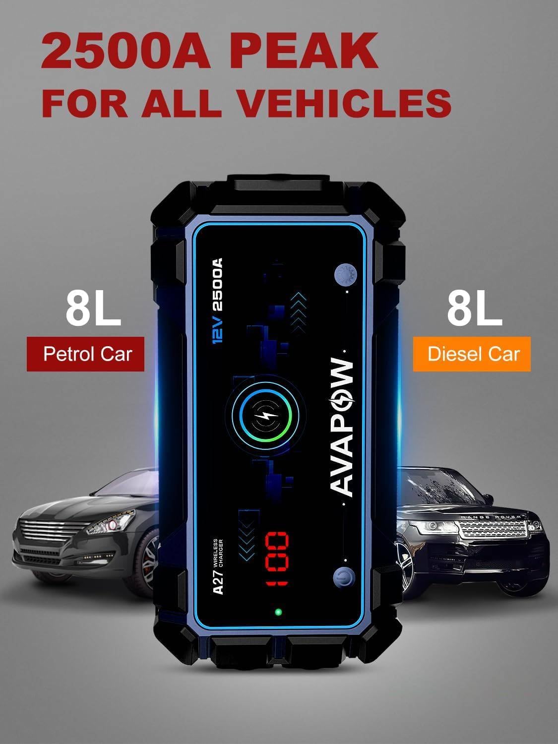 AVAPOW Jump Starter Car Battery 2500A Peak,Portable Jump Starters for Up to 8L Gas 8L Diesel Engine with Booster Function,Wireless Charging Design,12V Lithium Jump Pack with Smart Safety Clamp, IP65