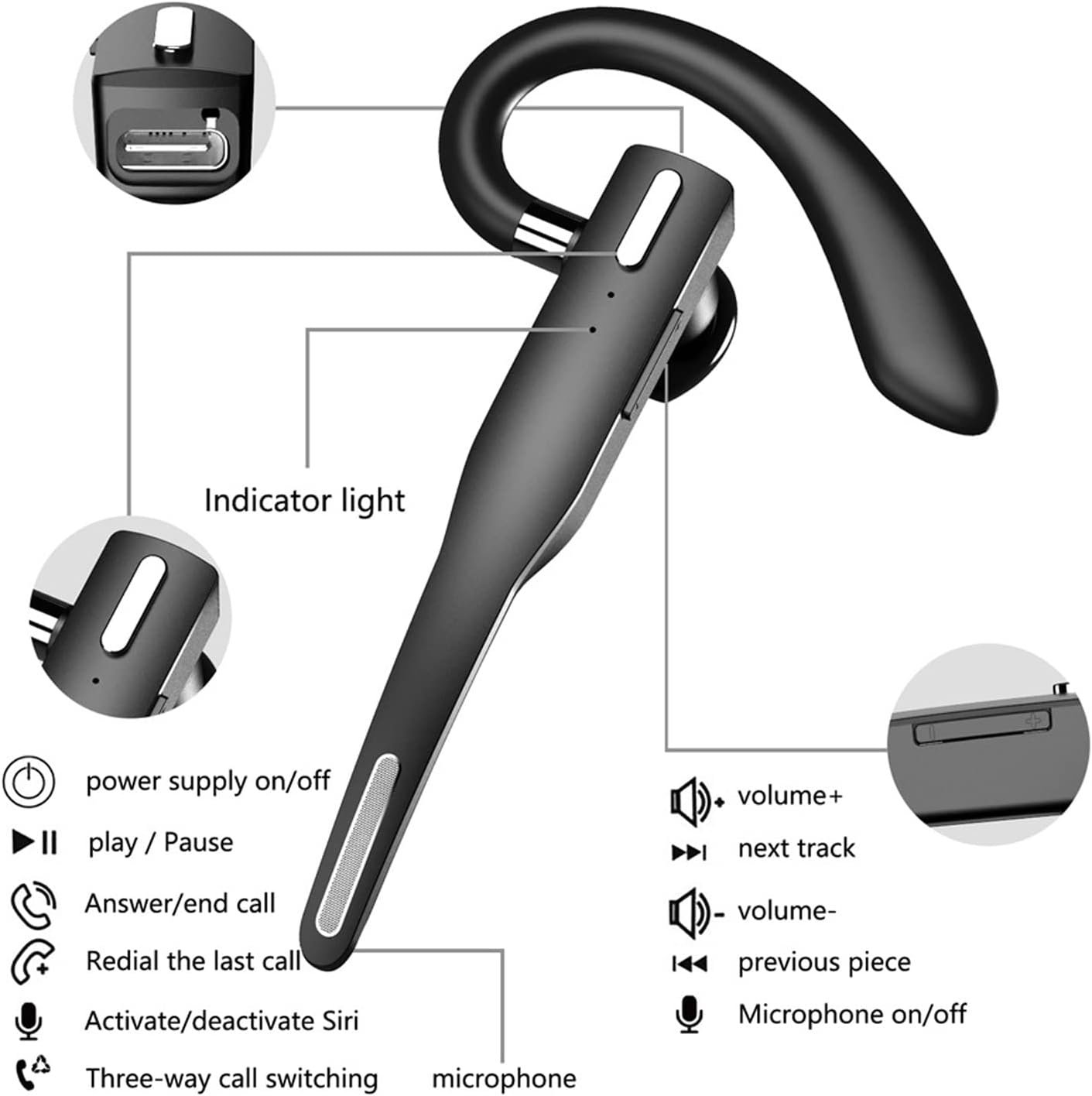 Gavigain Waterproof Wireless Business Headset Wireless Headset Earpiece Bluetooth Business Earpiece Wireless Earpiece Noise Canceling Lightweight HD Voice IPX7 Portable Handsfree Earpiece(YYK-525)
