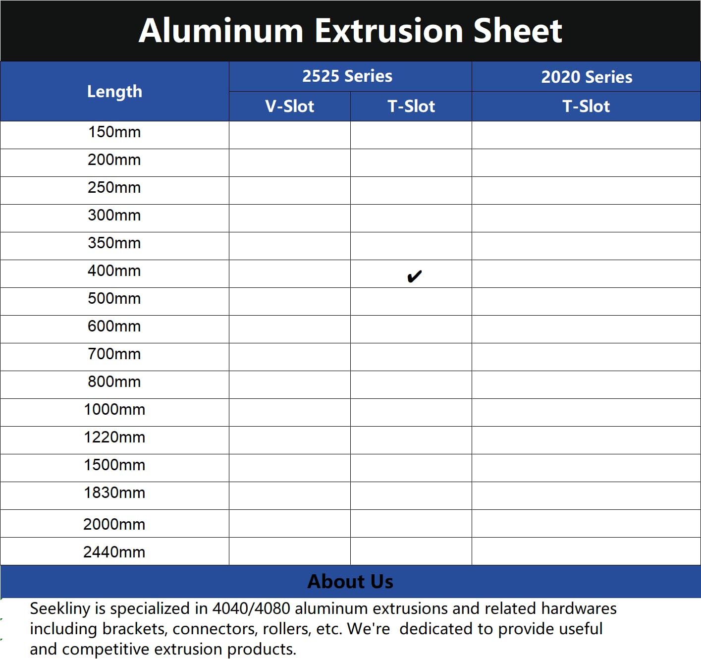 1010 Aluminum Extrusion T-Slot 400mm Black 4 Pack European Standard 10x10 Extruded Aluminum T-Slotted 10 Series Aluminum Profile