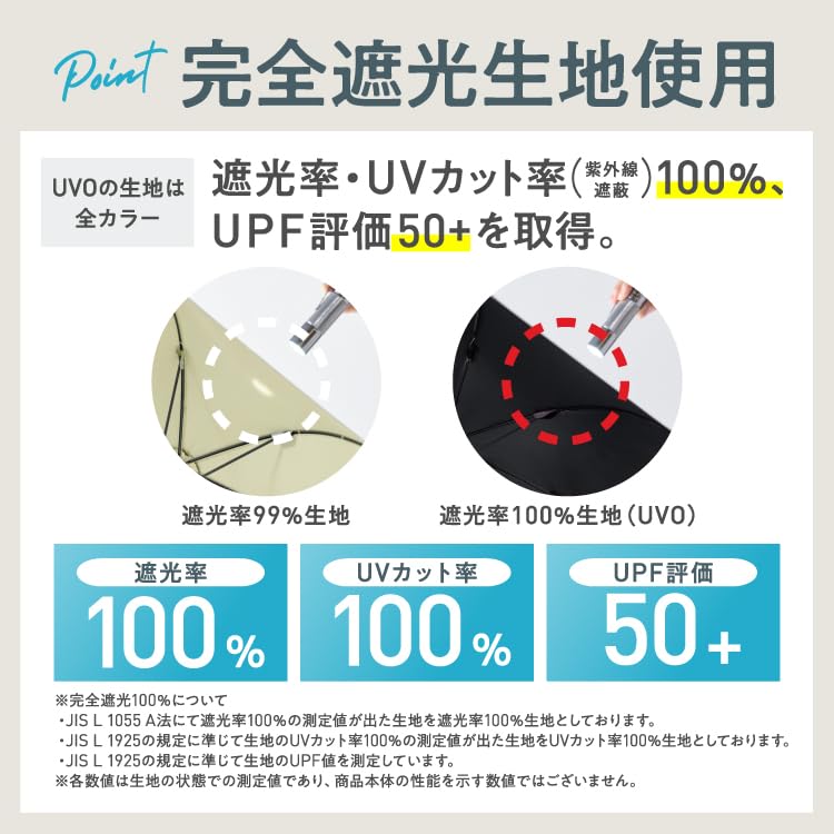 Amazon.co.jp: 【2025】最強の日傘 日傘 UVO（ウーボ）5段折 切り継ぎ