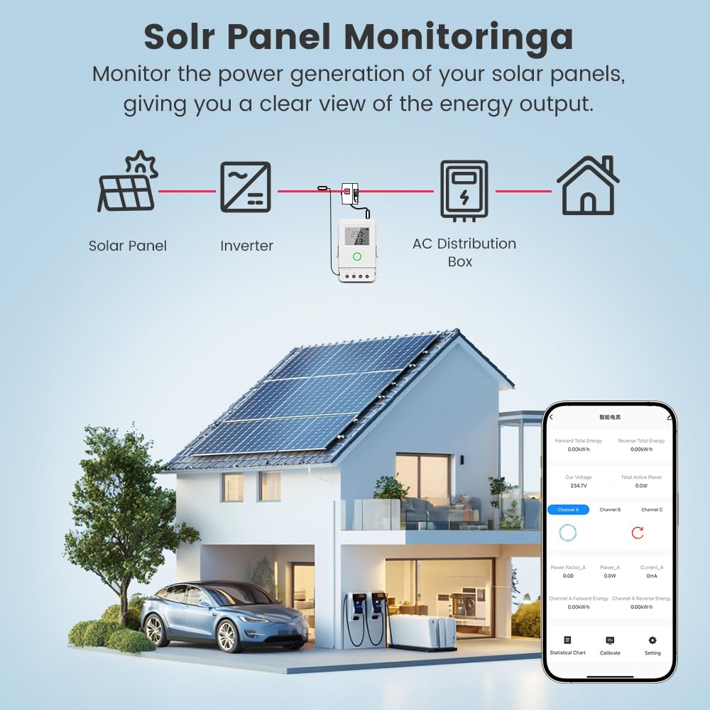 Monitor de alimentación inteligente WiFi para el hogar con sonda de temperatura, amperímetro de abrazadera, transformador de corriente CT de 3 80 A, control de aplicación, monitor en tiempo real, para