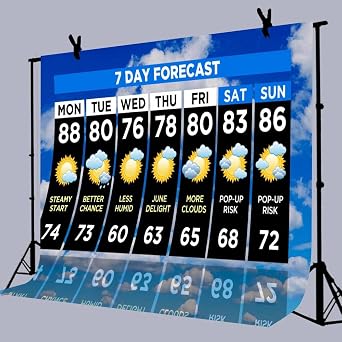 Weather News Broadcast Backdrop 7x5ft 7-Day Forecast Studio TV Backdrop News Room Broadcasting Program Record Report Party Photo Portrait BJMYLU1201