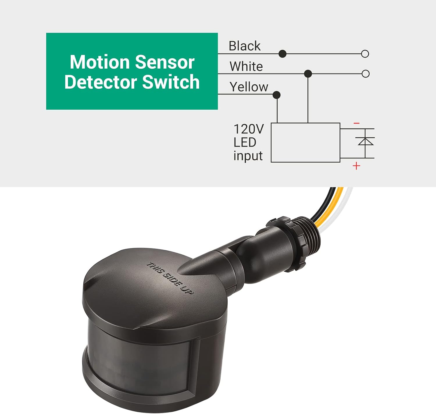 EDISHINE Motion Sensor, Automatic Dusk to Dawn, 120V AC Motion PIR Sensor, Adjustable Delay Time & Detection Range, 180 Degree Replacement Motion Security Floodlight Sensor, Brown, UL Listed
