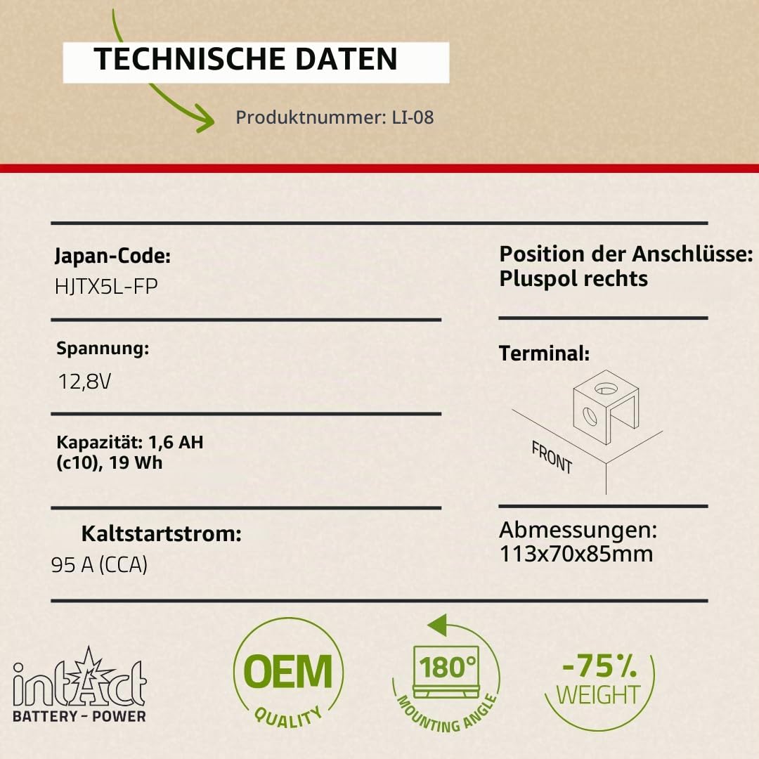 intAct - LITHIUM MOTORRADBATTERIE | Batterie für Roller, Motorrad uvm. Bis zu 75% Gewichtseinsparung | Bike-Power LI-08, HJTX5L-FP, 12,8V Batterie, 1,6AH (c10), 19Wh, 95A (CCA) | Maße: 113x70x85mm
