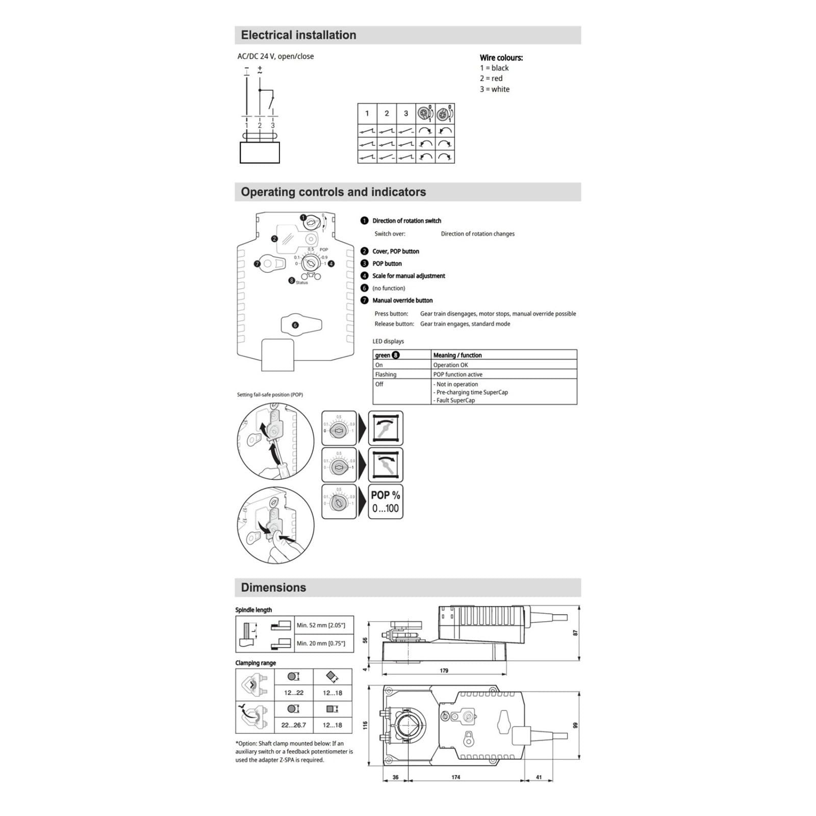 Actionneur d'amortisseur rotatif, actionneur d'amortisseur GK24A-1 40NM 150s ressort de rappel AC/DC 24V moteur de contrôle de flux d'air CVC ouvert et fermé