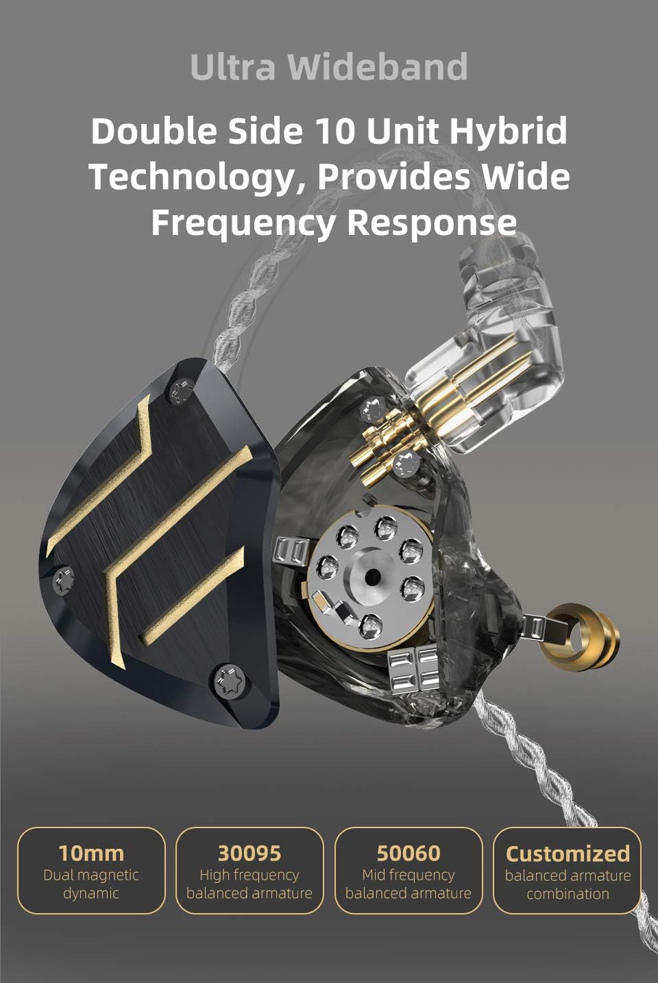 Promo 40% OFF CCA C10 Five Drivers Hybrid in Ear Monitors in Each Side，HiFi 4BA 1DD High Resolution Earphones/Earbuds with 3.5mm Gold Plated Plug Detachable Cable 2pin 0.75mm Wired Earbuds (with Mic, C10pro Black)