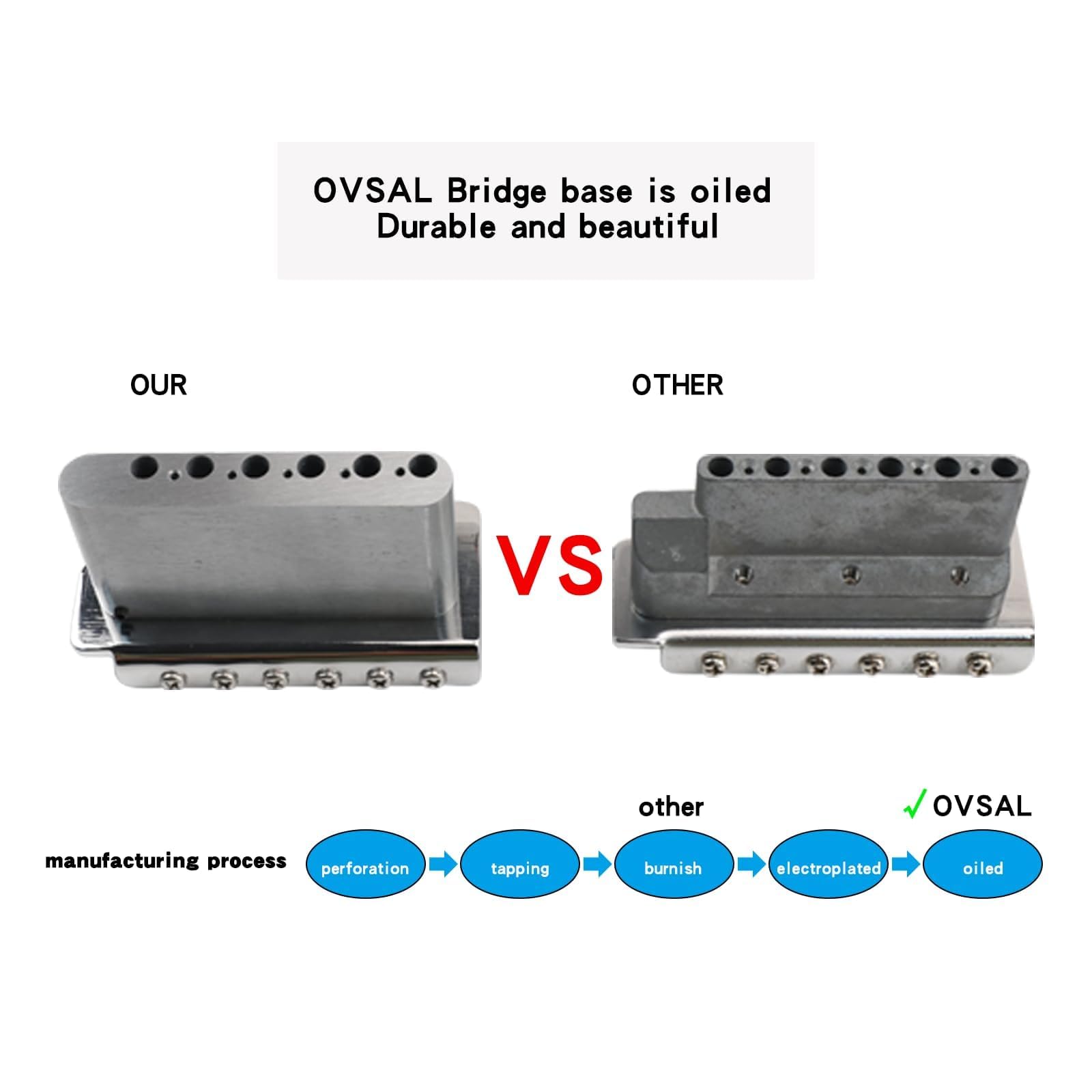 Puente de guitarra eléctrica de 10,5 mm, cromado, puente de trémolo de 6 puntos, acero inoxidable, placa de aleación de zinc, compatible con piezas de repuesto de guitarra eléctrica Stratocaster