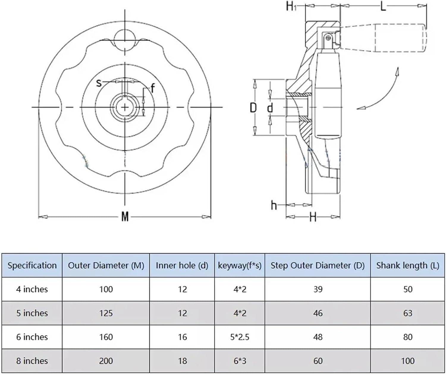 Hand Wheel 4/5/6/8 Inch OD 100mm to 200mm Handwheel for Lathe Bore 12/16/18mm 1Pcs(4 inch OD 100mm)