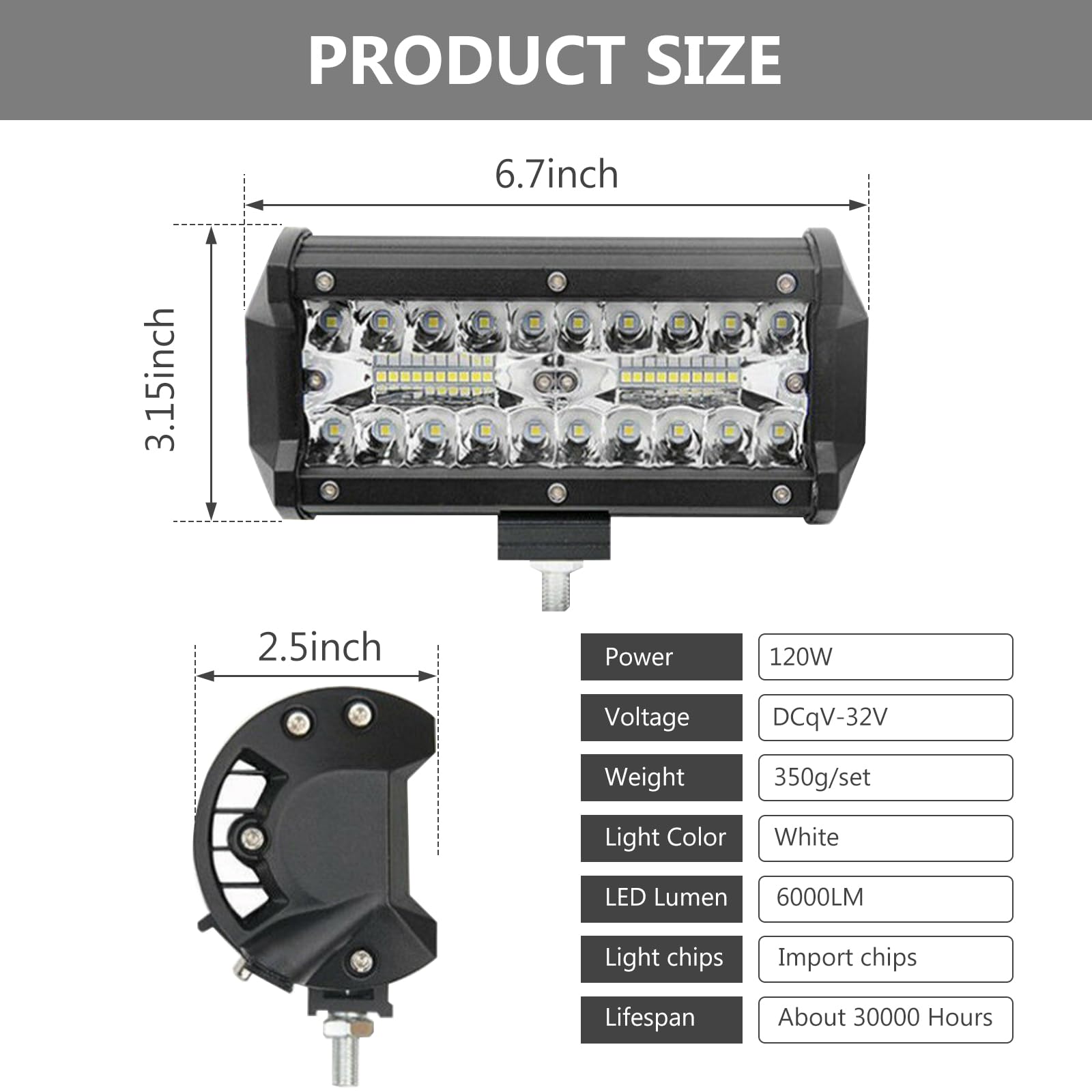 Vegena LED Faro da Lavoro 120W - 12V/24V, 6000k Luci Fuoristrada, Impermeabile per SUV, Trattori, Auto (2 PCS)