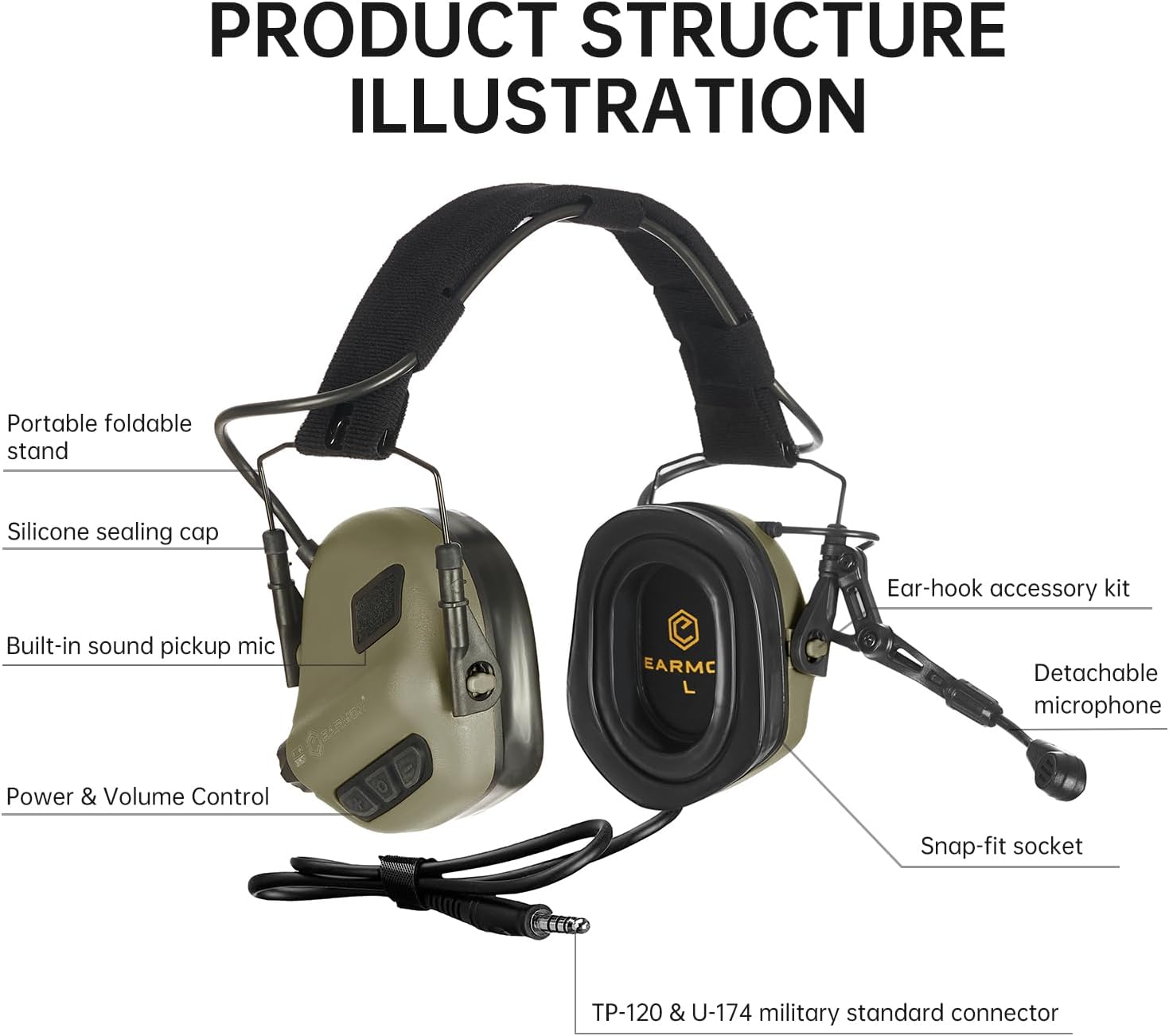 Upgrade EARMOR M32 PLUS Tactical Headset with MIC, Noise Canceling Shooting Ear Protection with U-174 Connector