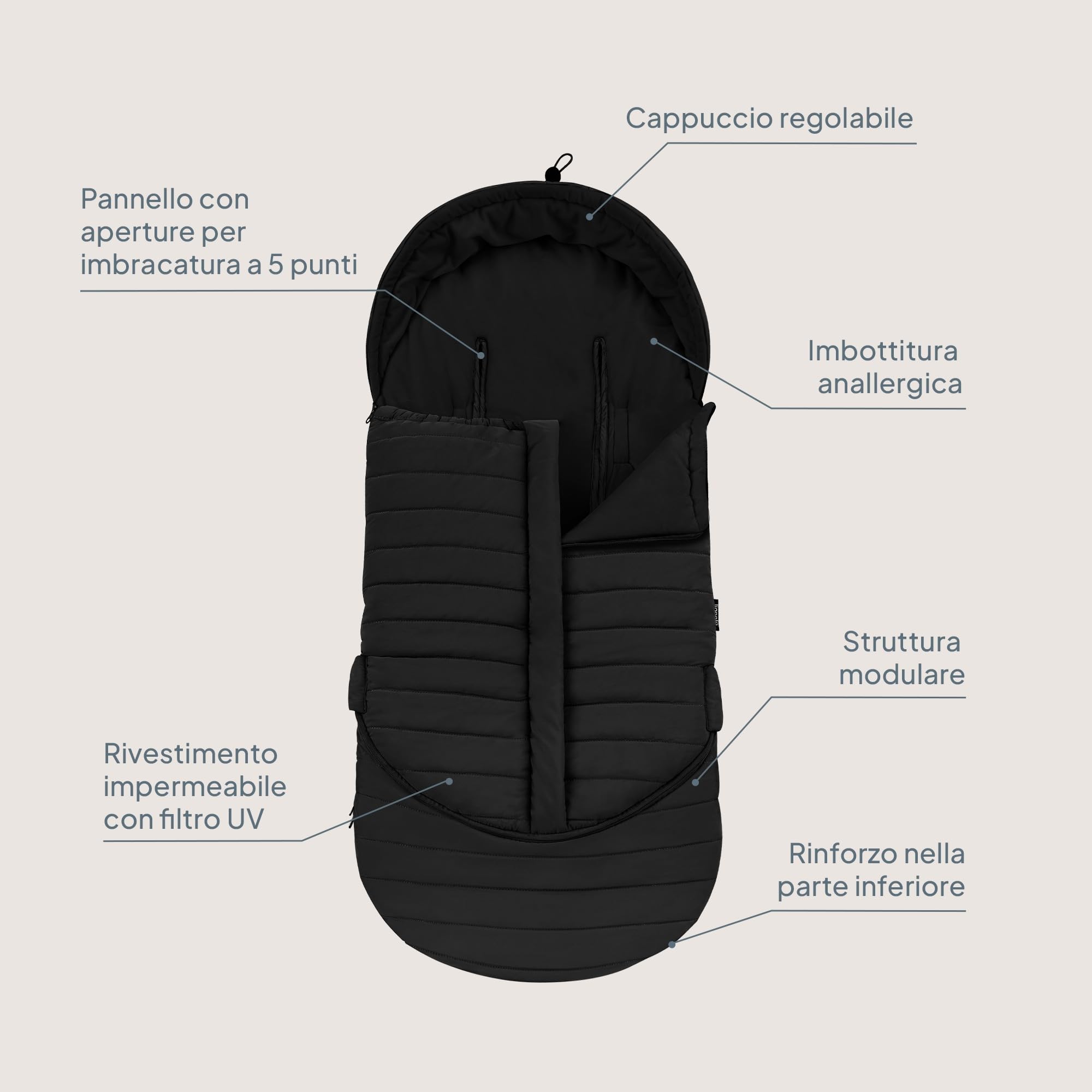 LIONELO Oli Sacco a Pelo Invernale Universale per Passeggino e Navicella | Impermeabile, Caldo, Imbottitura Anallergica, Aperture per Cinture a 5 Punti, Cerniera, Lavabile in Lavatrice, 101 x 45 cm