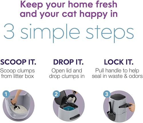 Miniatura 7 de Sistema de eliminación y cartuchos de recarga de arena para gatos Litter Genie, Total 1, Plateado