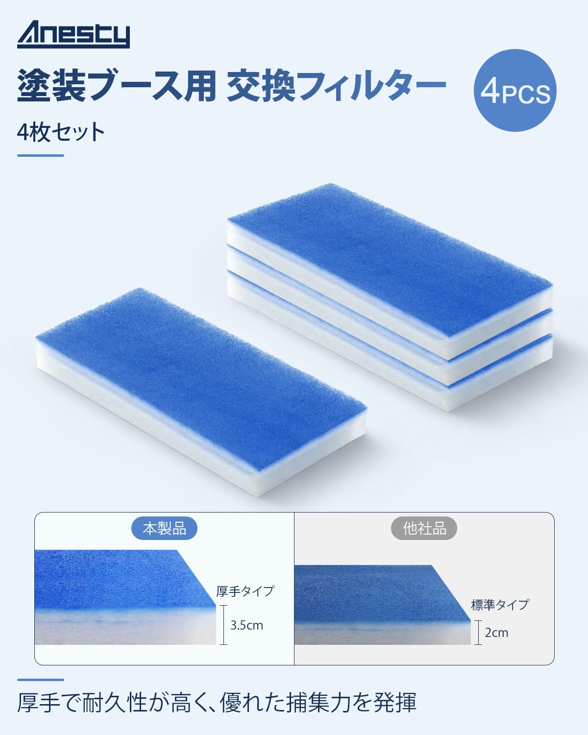Amazon.co.jp: Anesty 塗装ブース用 フィルター 手元で交換 2層構造