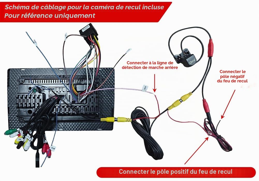 2+32G Android 13 Autoradio Multimédia avec sans Fil CarPlay Android Auto pour Nissan Pathfinder R51 2005-2013, 7 Pouces écran Tactile Radio Stéréo avec navi GPS Mirror Link SWC FM RDS écran partagé