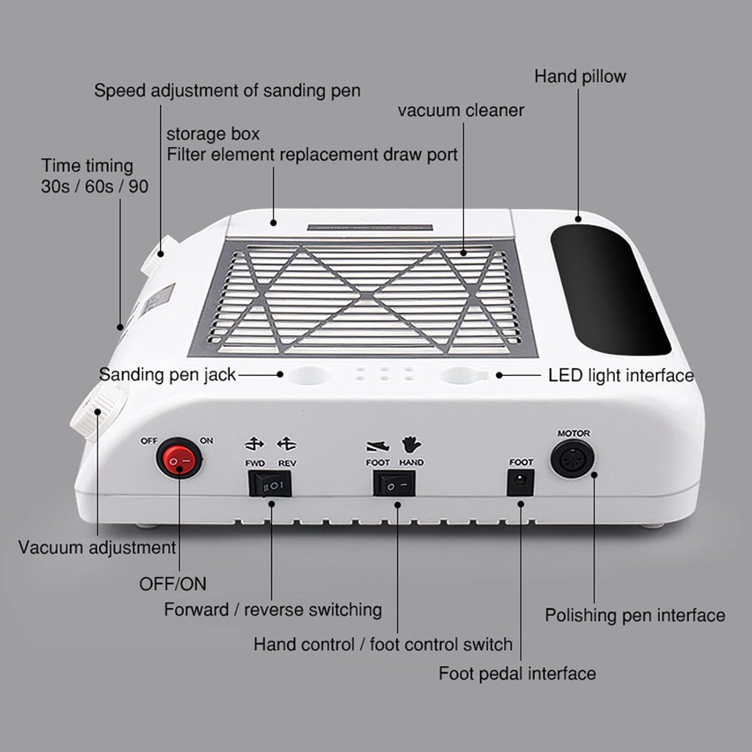 35000PRM Nail Drill Machine, 48W Nail Dust Collector for Acrylic, 6 in 1 Electric Drill with 5 Bits 2 Sanding Bands, Extractor Vacuum Dust Collector Powerful Nail Fan
