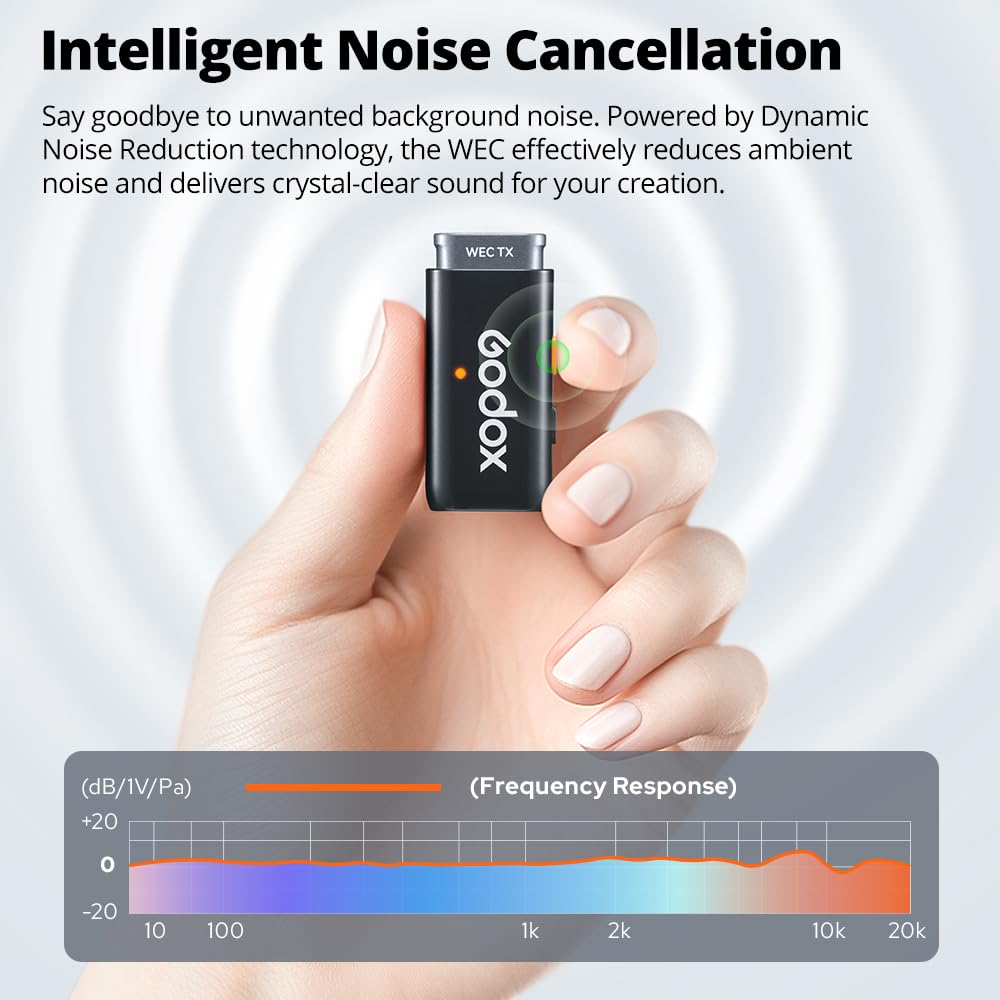 GODOX bezprzewodowy system mikrofonowy 2,4 GHz WEC Kit2, One-Click Oisecancellation, wyjątkowa jakość dźwięku, cyfrowy wyświetlacz baterii, zasięg do 200 m,