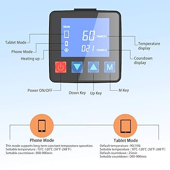 Amazon.co.jp: CPB 加熱パッド iPad Mini Phone スマートフォン