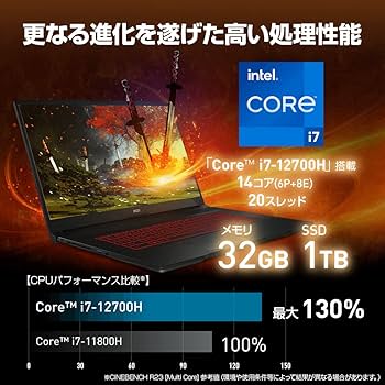 5%オフ超美品 RTX3070Ti 搭載 17.3ゲーミングノート Katana PR】MSIの17.3型ゲームノートPC「Katana GF76 12U」は，第12世代