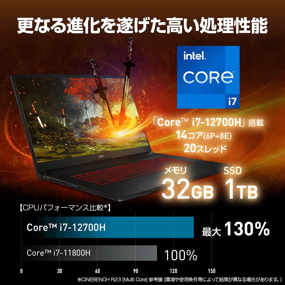 MSI [Equipped with 12th Generation Intel Latest CPU, RTX3070Ti