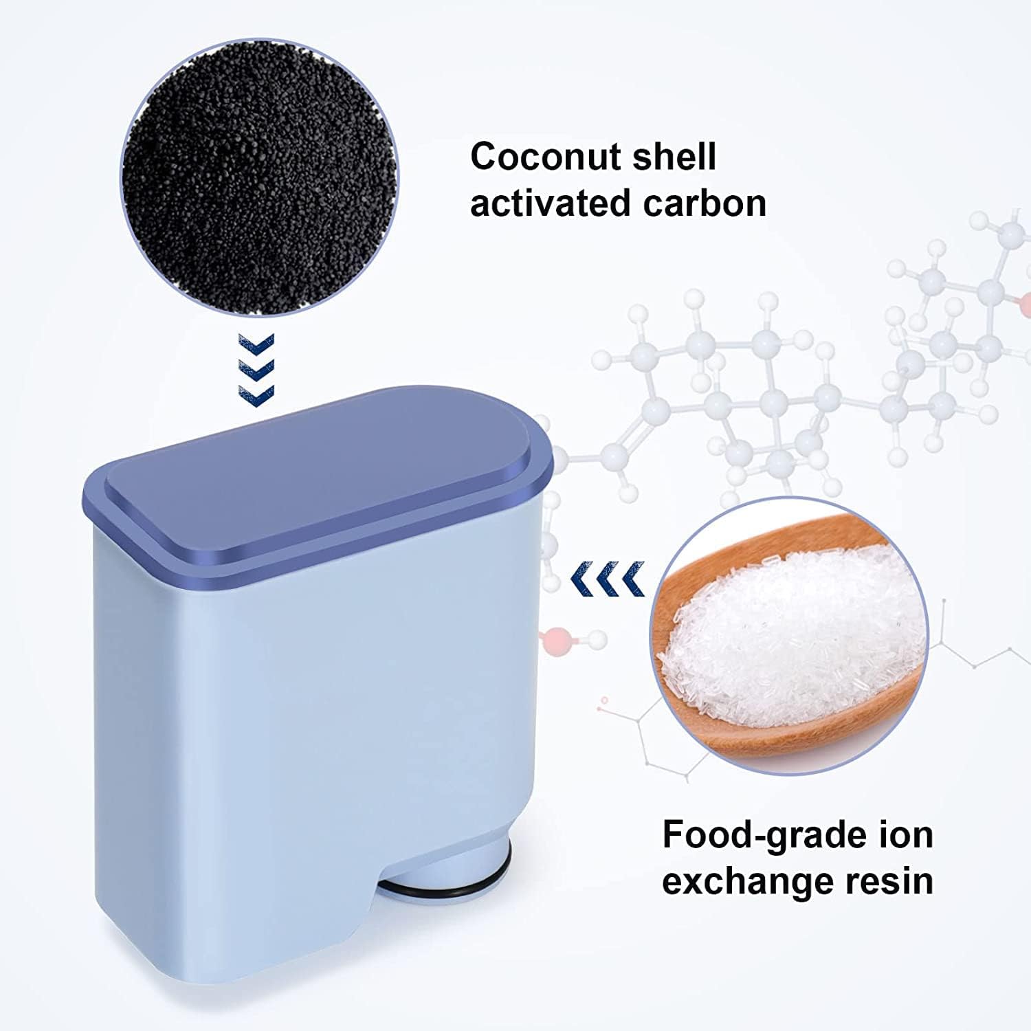 Espresso Machine Water Filter Compatible with Philips Aquaclean CA6903, Activated Carbon Water Filter Cartridge for CA6903/10/00 /01/22 /47（2） image 3 of 6 B0BXWCBYLS