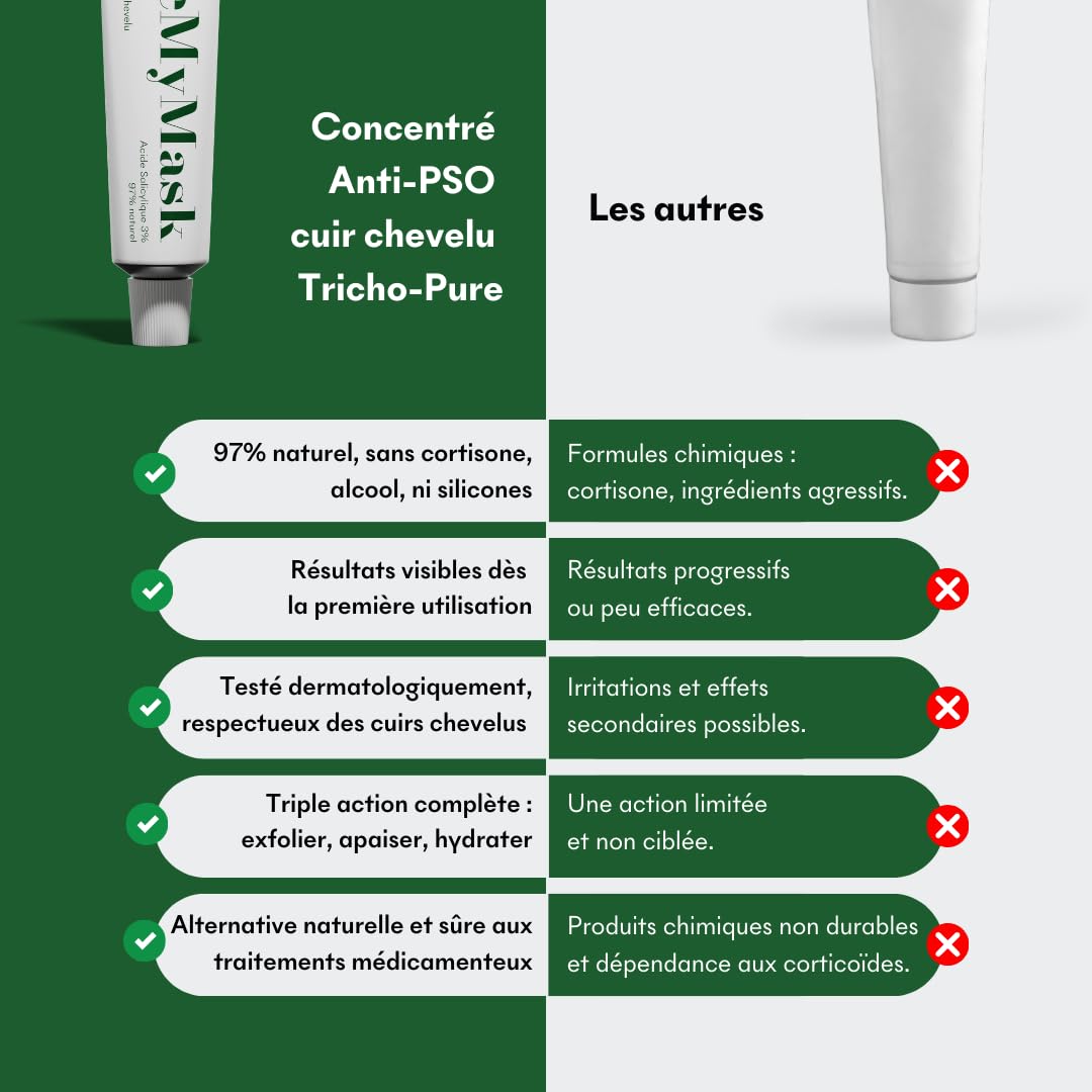 MakeMyMask Concentré Anti-PSO Pré-shampoing, Traitement capillaire exfoliant, hydratant et apaisant, 50mL, SANS CORTISONE - Psoriasis du cuir chevelu, 2 mois de durée