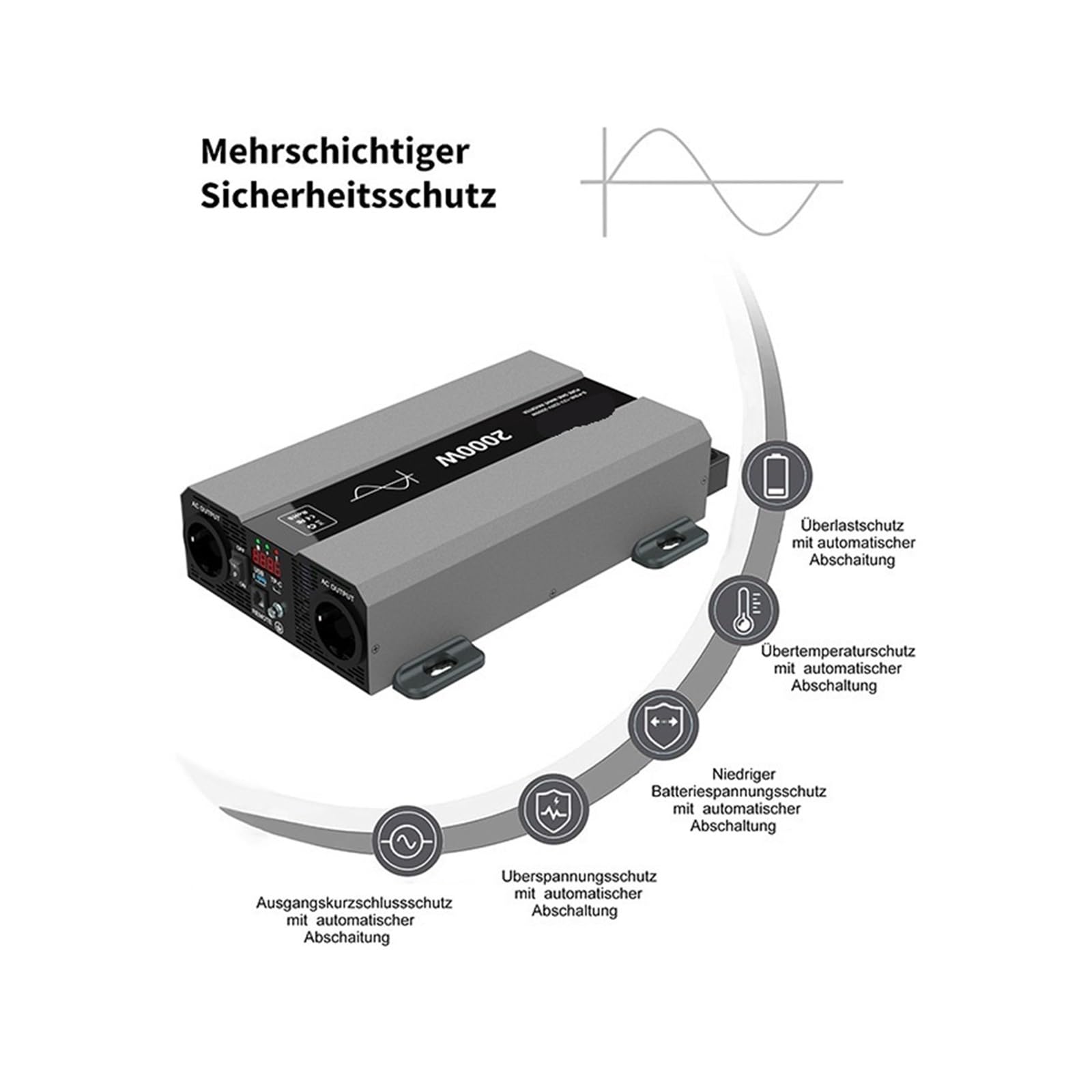 Mikroinwerter, Falownik DC Do AC RV Dedykowany Do Samochodów Kempingowych O Czystej Fali Sinusoidalnej, 2000 W, Odpowiedni Do Sprzętu Elektronicznego